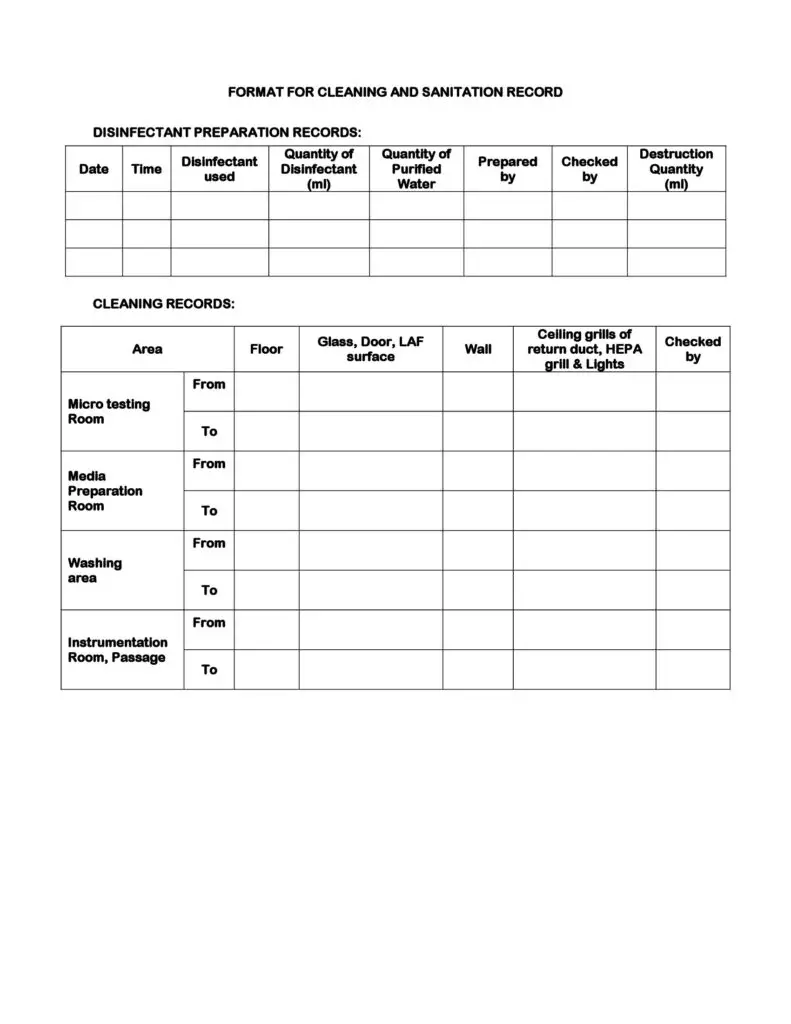 cleaning-in-microbiology-section-sop-pharmablog