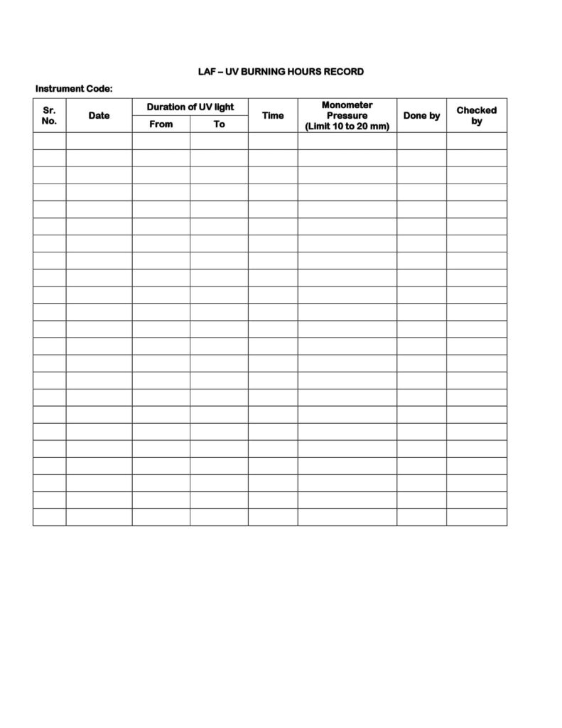 Cleaning and operation of Laminar Air Flow (LAF)-SOP - PharmaBlog