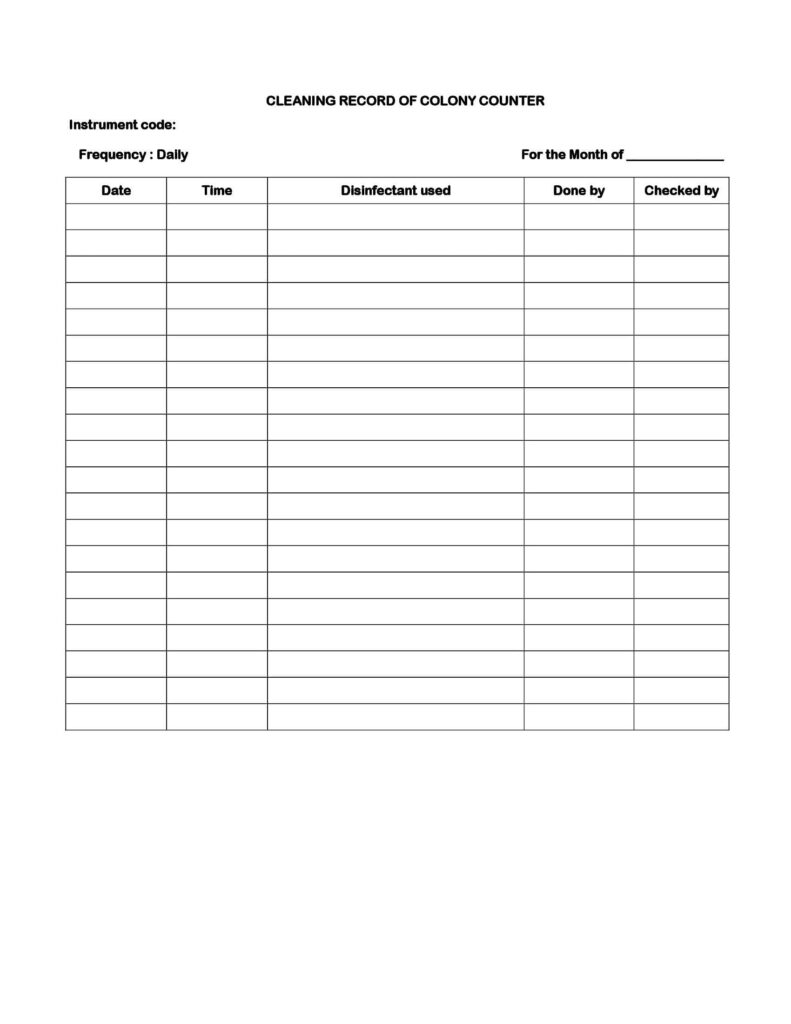 Cleaning and operation of colony counter-SOP - PharmaBlog