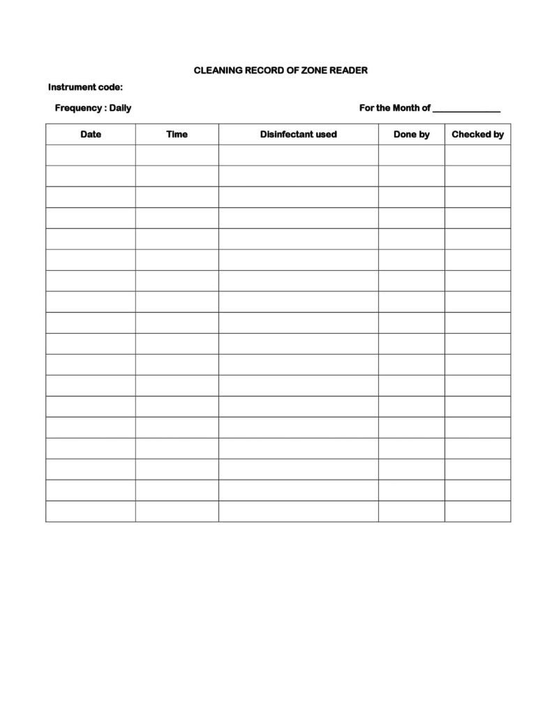 Cleaning and operation of zone reader-SOP - PharmaBlog