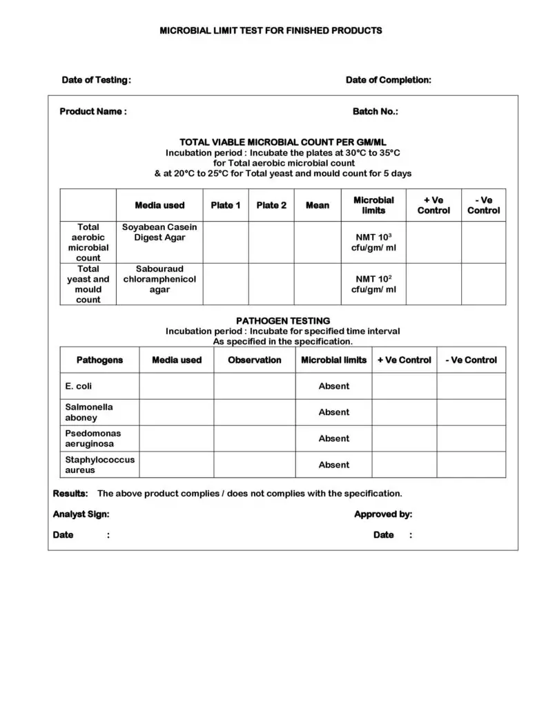 Microbial Limit Test for Finished Products - SOP - PharmaBlog