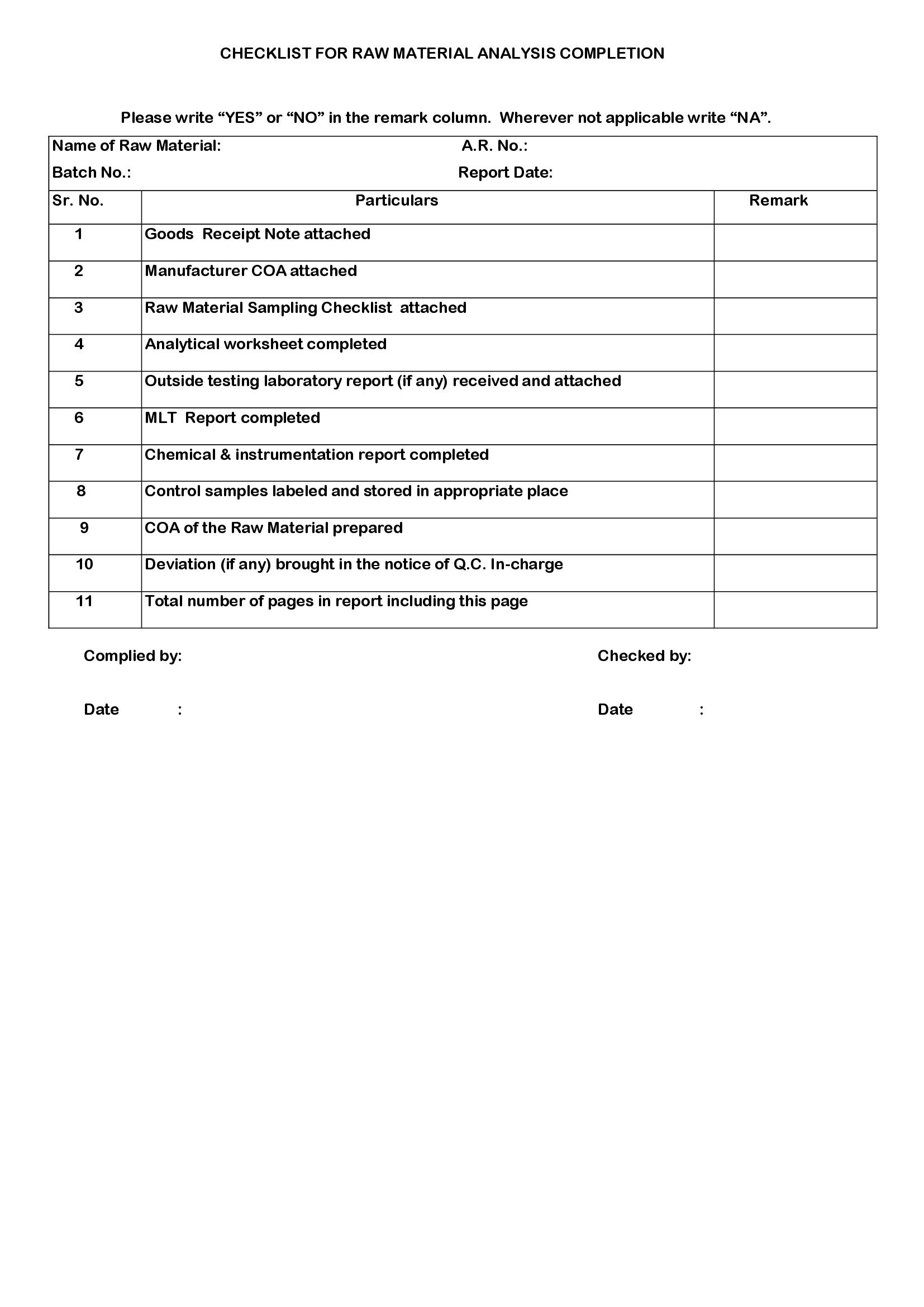 Analysis Of Raw Materials - SOP - PharmaBlog