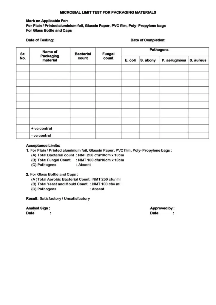 Microbial Limit Test For Primary Packaging Materials SOP PharmaBlog