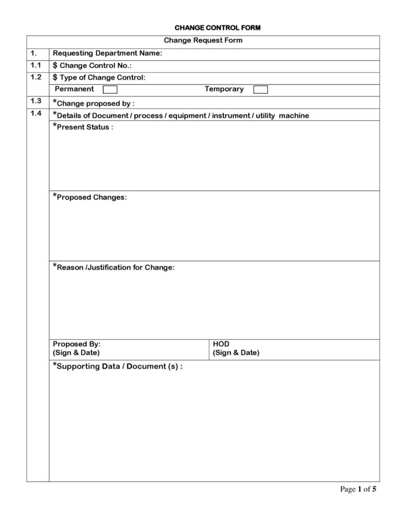 Change Control SOP PharmaBlog