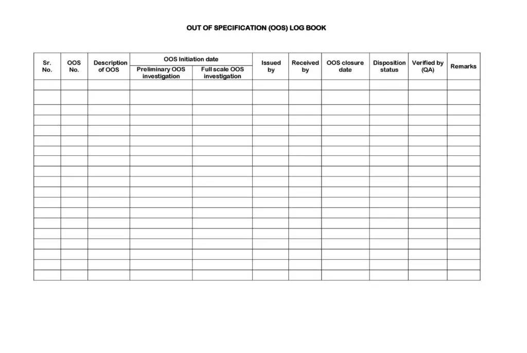 Investigating and Handling Of Out Of Specification (OOS) Test Results