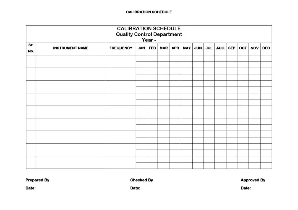 handling-of-out-of-calibration-ooc-sop-pharmablog