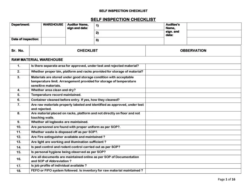 self-inspection-checklist-pharmablog