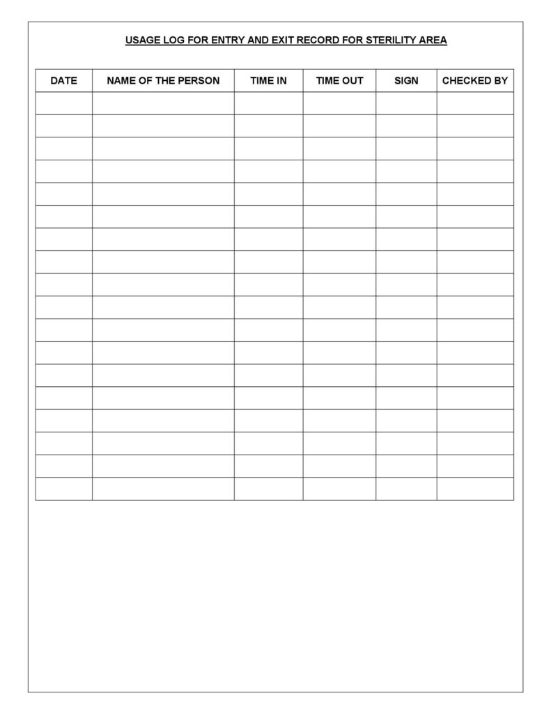 sop-for-entry-and-exit-procedure-in-microbiology-lab-pharmablog